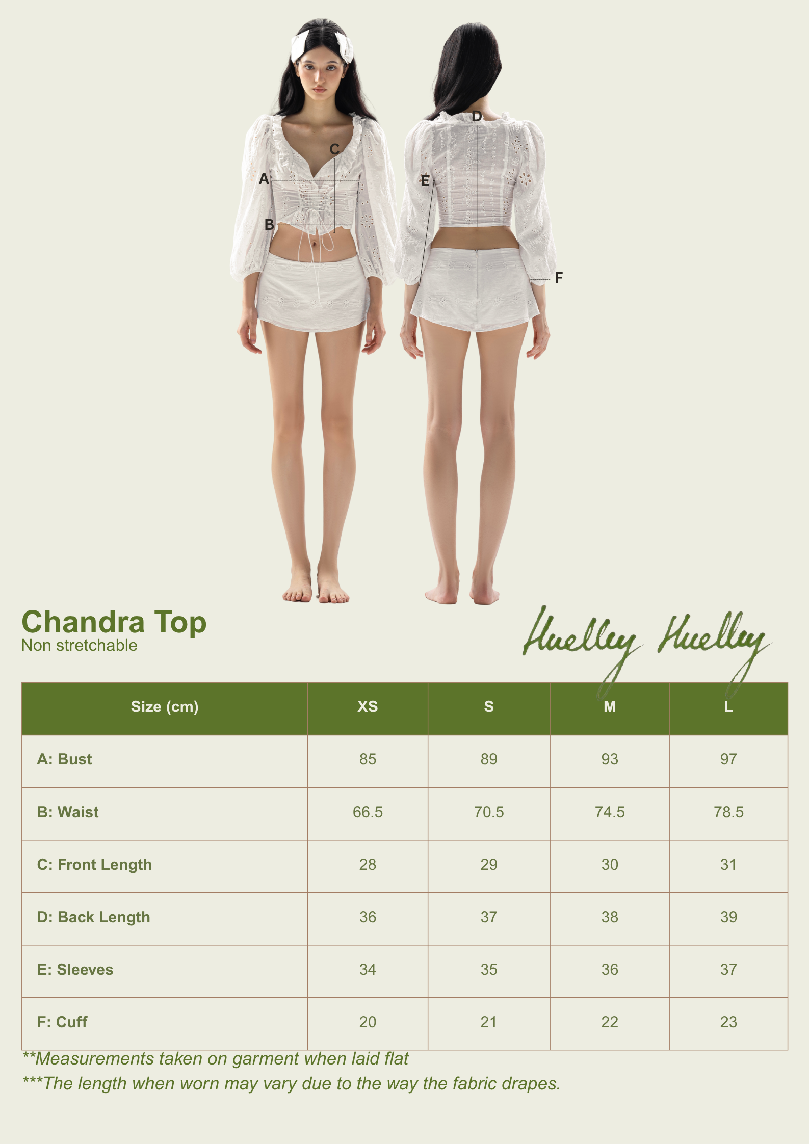 Chandra Top